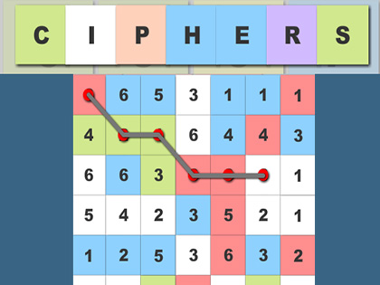 Ciphers